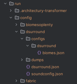 ../_images/disklayout.png