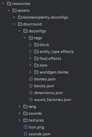 ../_images/modlayout.png