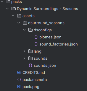 ../_images/packlayout.png